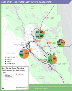 Jobs in four Example Centers: Downtown Oakland, Bishop Ranch, Moffett Park, and SFO.